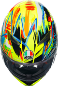 Rossi Winter Test 2019